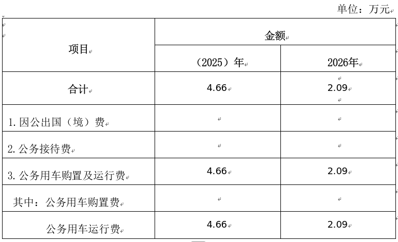 ae6be6ef7331400373d70d20c633a460.png
