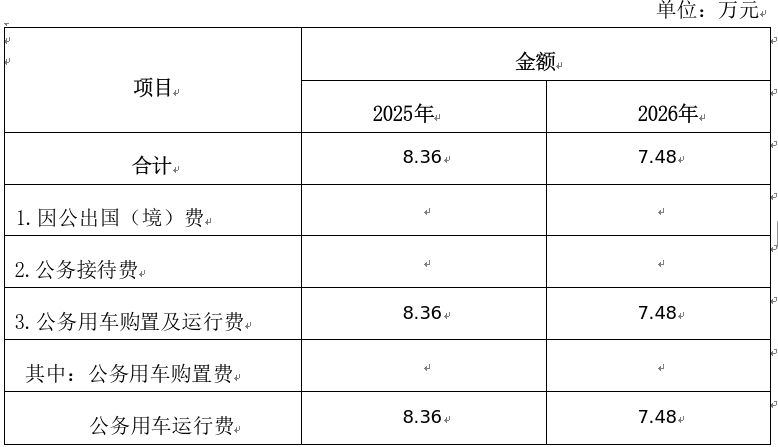 d50046a84fff3c6316490fe60898074e.png